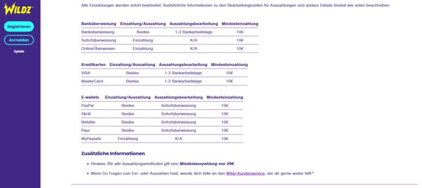 EcoPayz Casino Alternativen